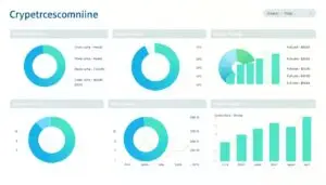 Cryptocurrency investment portfolio showing diversified allocation across top 5 upcoming crypto projects with 100x potential
