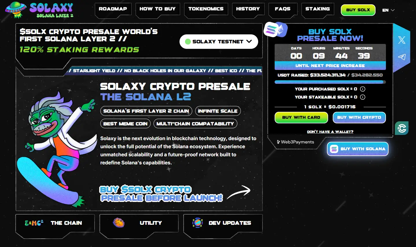 Solaxy architecture diagram showing Layer 2 scaling solution for Solana blockchain as a top upcoming crypto project with 100x potential